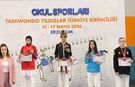 Erzurum’da Taekwondo Şampiyonası Sonuçlandı: Melisa Kundak Türkiye Şampiyonu