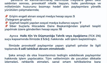 Manisa Emniyet Müdürlüğü Basın Açıklaması: Okul Saldırıları Sonrası Provokatif Paylaşımlara Yönelik Operasyon