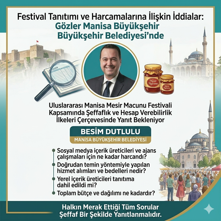 Festival Tanıtımı ve Harcamalarına İlişkin İddialar: