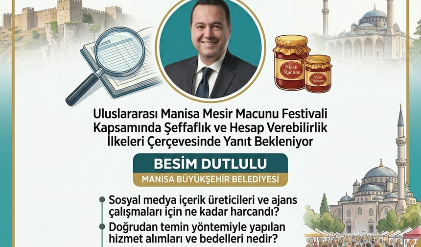 Festival Tanıtımı ve Harcamalarına İlişkin İddialar: