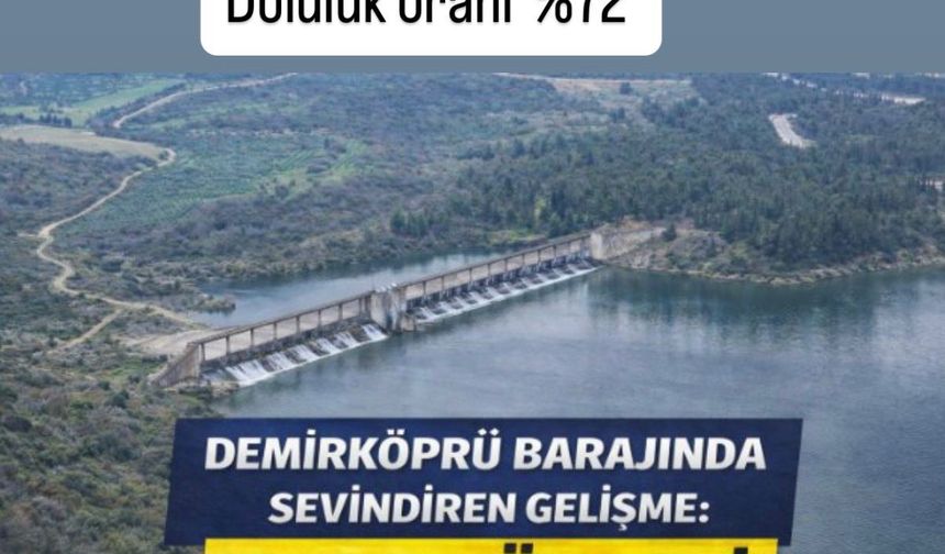 Demirköprü Barajı Doluluk Oranı %72