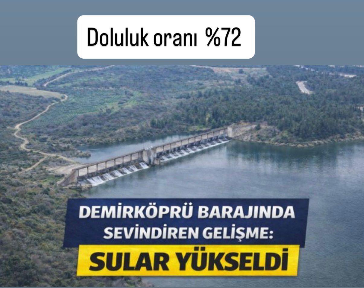 Demirköprü Barajı Doluluk Oranı %72